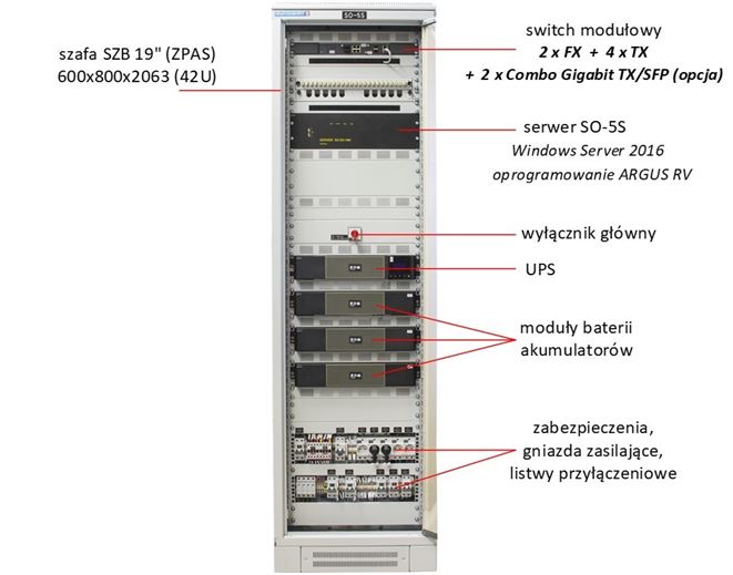 szafa serwera SO-5S copy.jpg